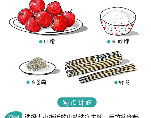 冰糖葫芦-第25话