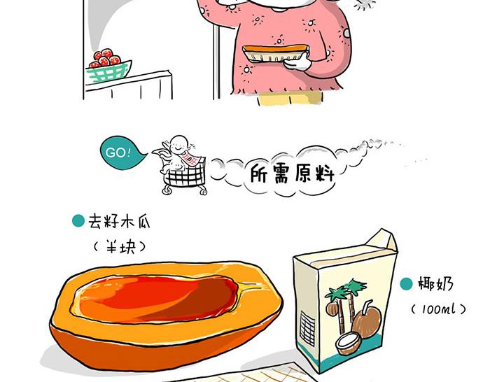 木瓜冻奶-第29话