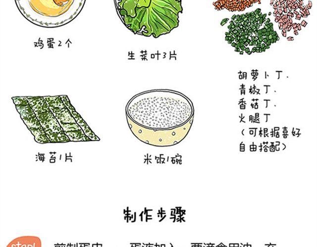 小狮子蛋包饭-第9话