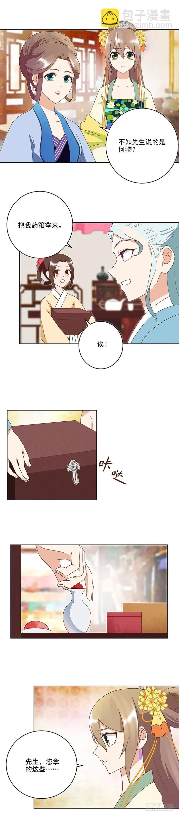 第37回良药-第37话