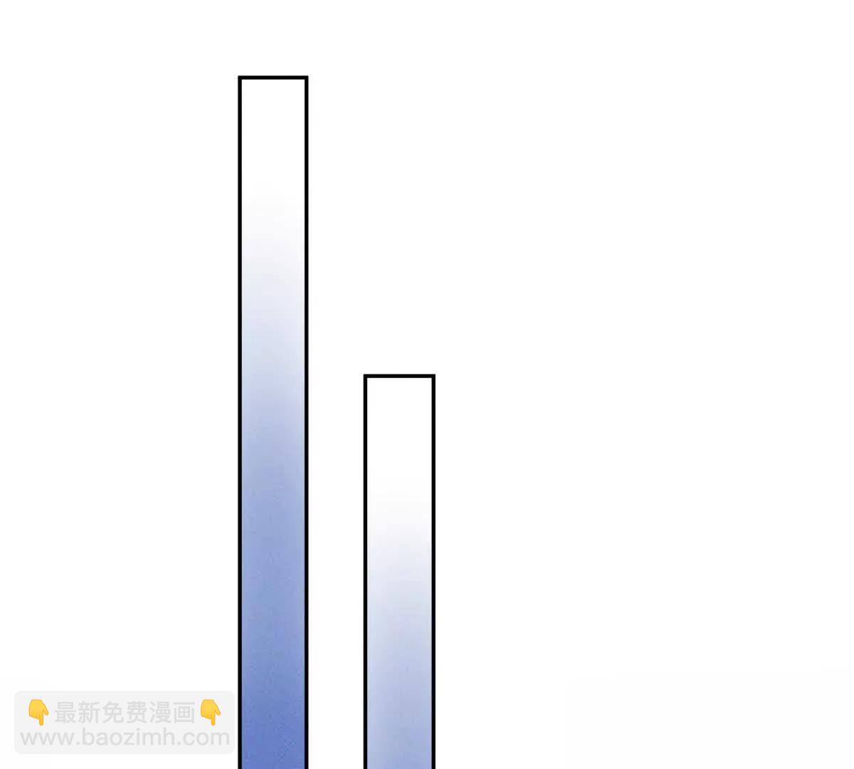 閃婚嫁給狼太子 - 第36話 權力旁落(2/3) - 3