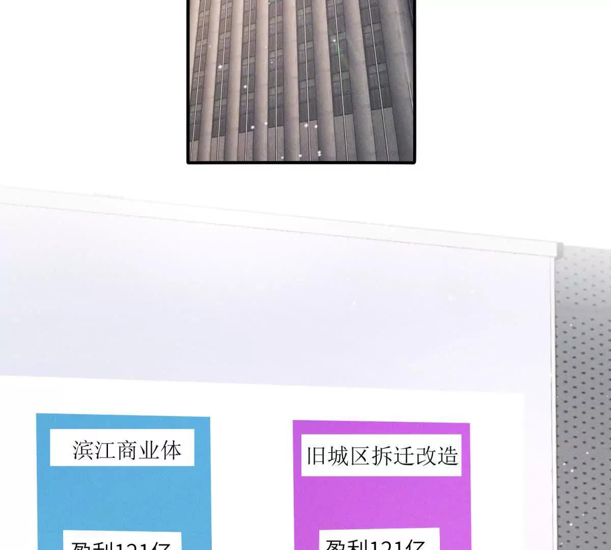 閃婚嫁給狼太子 - 第36話 權力旁落(2/3) - 1