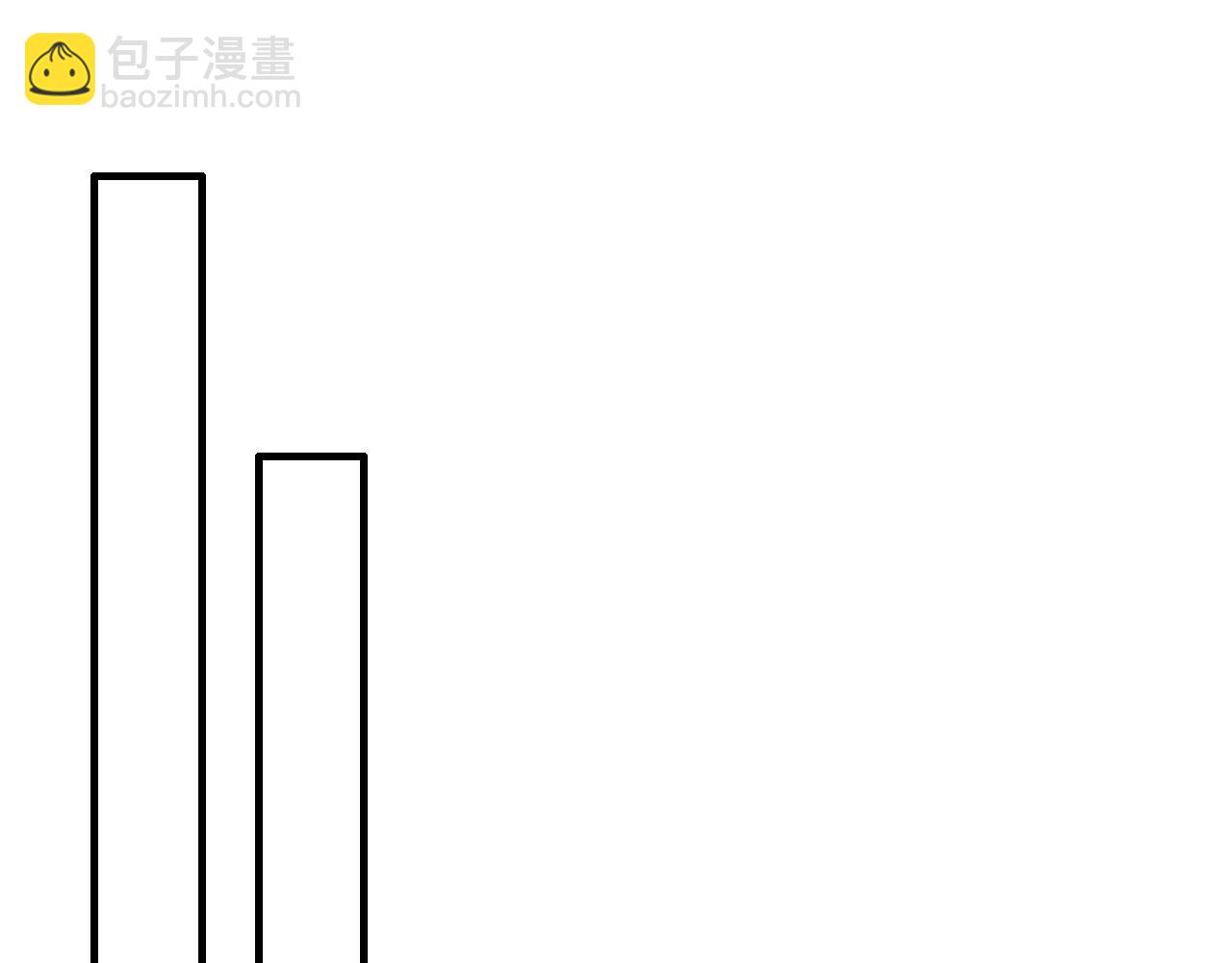 閃婚總裁契約妻 - 第443話 顧渺醒啦(2/3) - 1