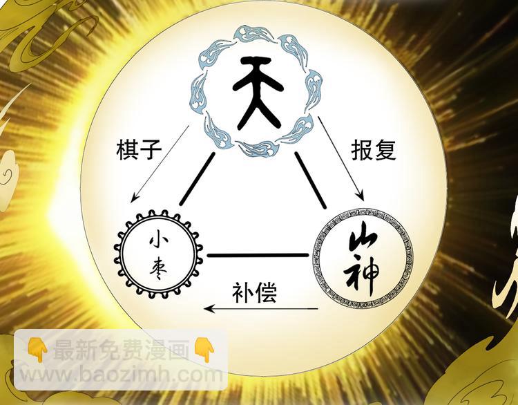 第85回 小枣的决定(1/3)-第93话