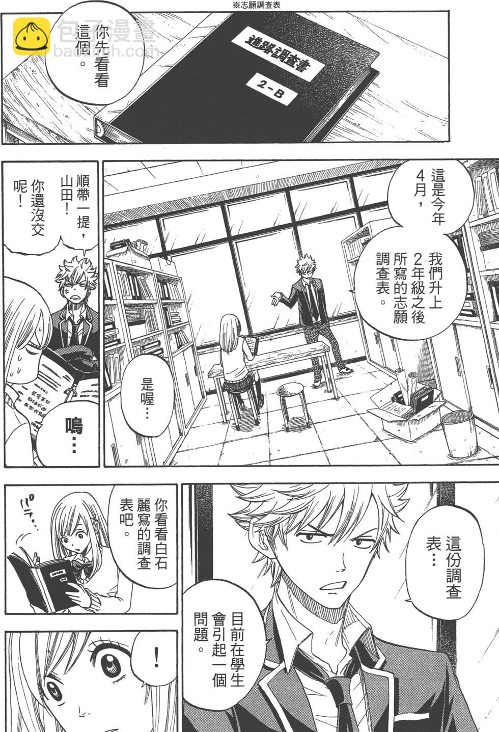 山田和七個魔女 - 第1卷(3/5) - 7