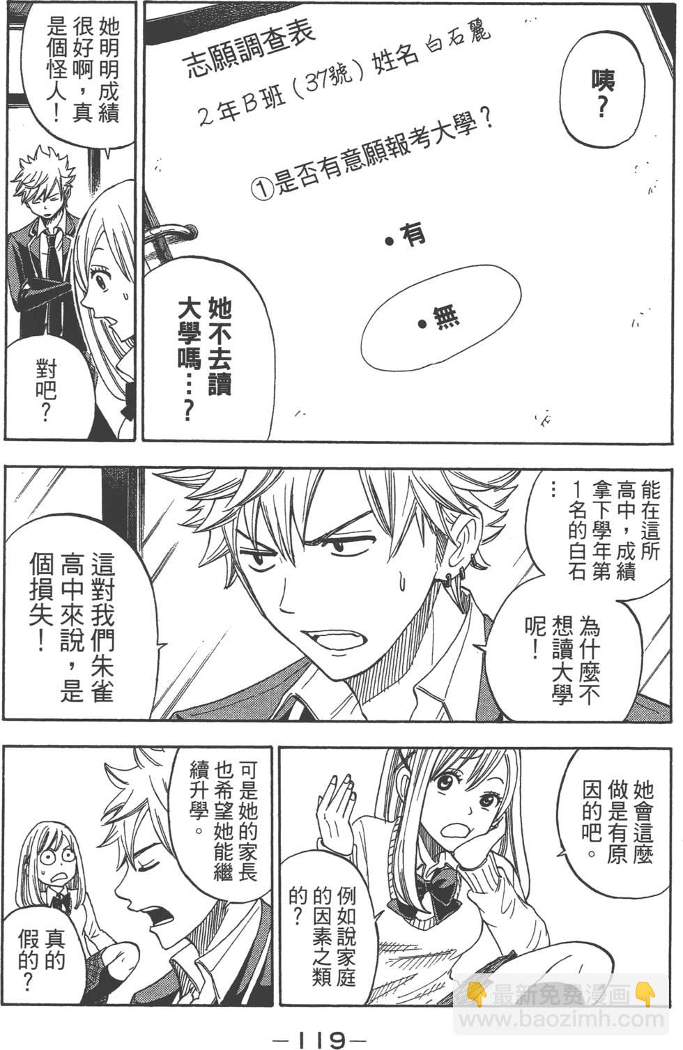 山田和七個魔女 - 第1卷(3/5) - 8