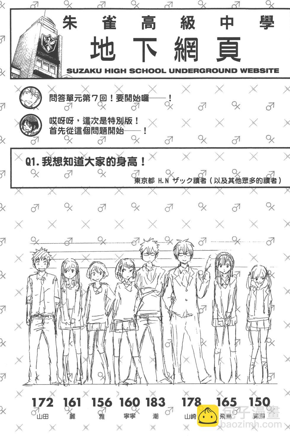 山田和七個魔女 - 第11卷(3/3) - 5