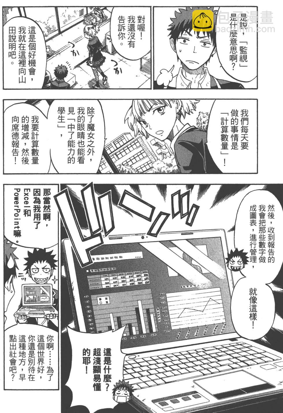 山田和七個魔女 - 第13卷(3/4) - 3