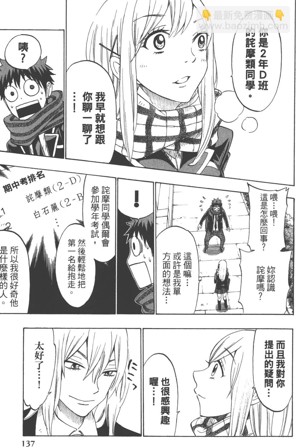 山田和七個魔女 - 第15卷(3/4) - 4