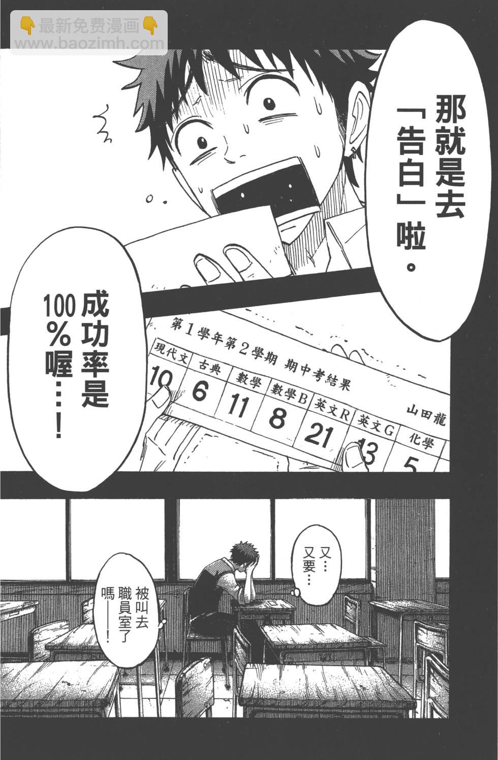 山田和七個魔女 - 第19卷(3/4) - 5