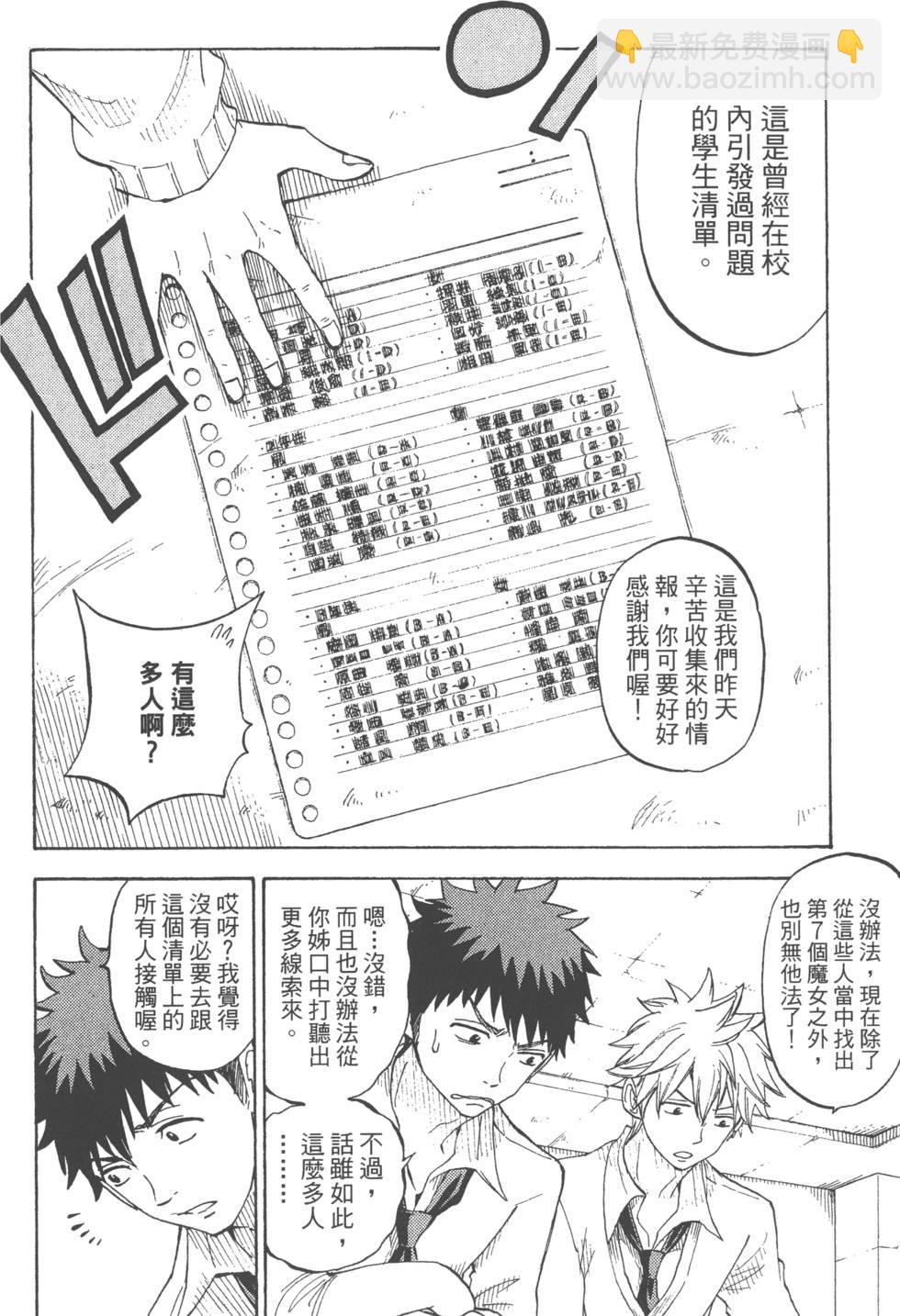 山田和七個魔女 - 第7卷(4/4) - 6