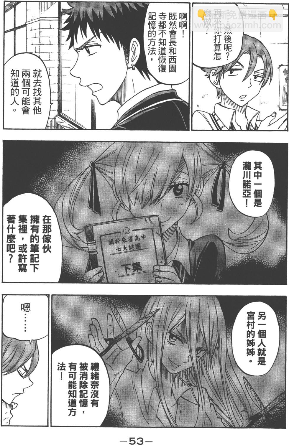 山田和七個魔女 - 第9卷(2/5) - 2