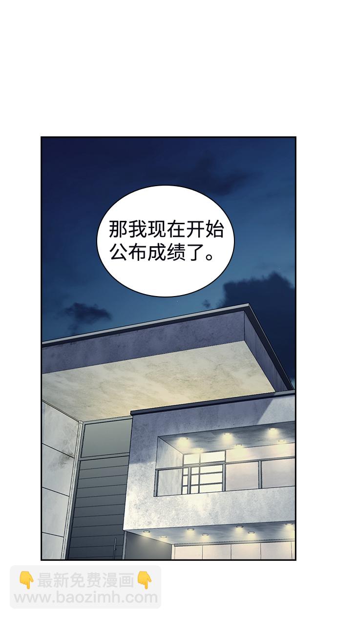 善意的競爭 - 第65話(1/2) - 2