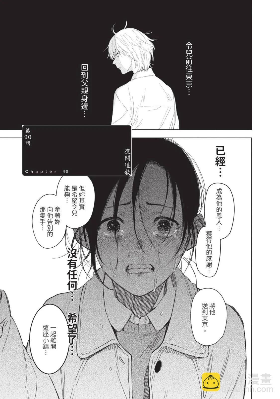 少年的深淵 - 第10卷(1/5) - 1