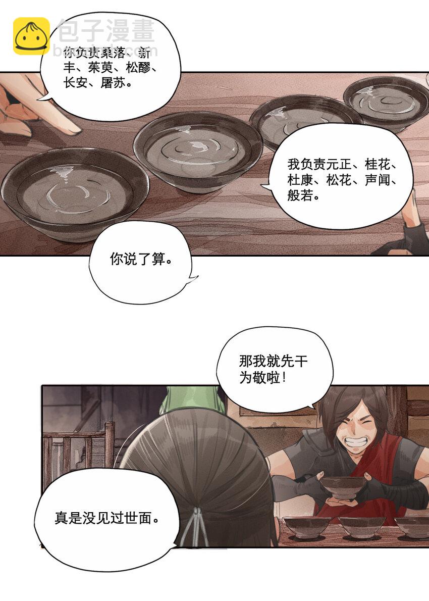 004 有酒十二盏-第5话