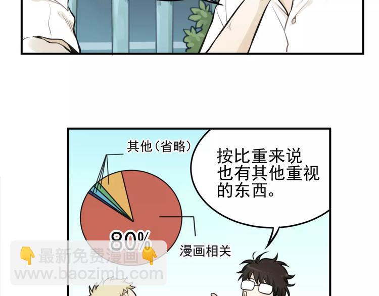 少年紀事 - 第6話 我在你心裡算什麼？(2/2) - 1