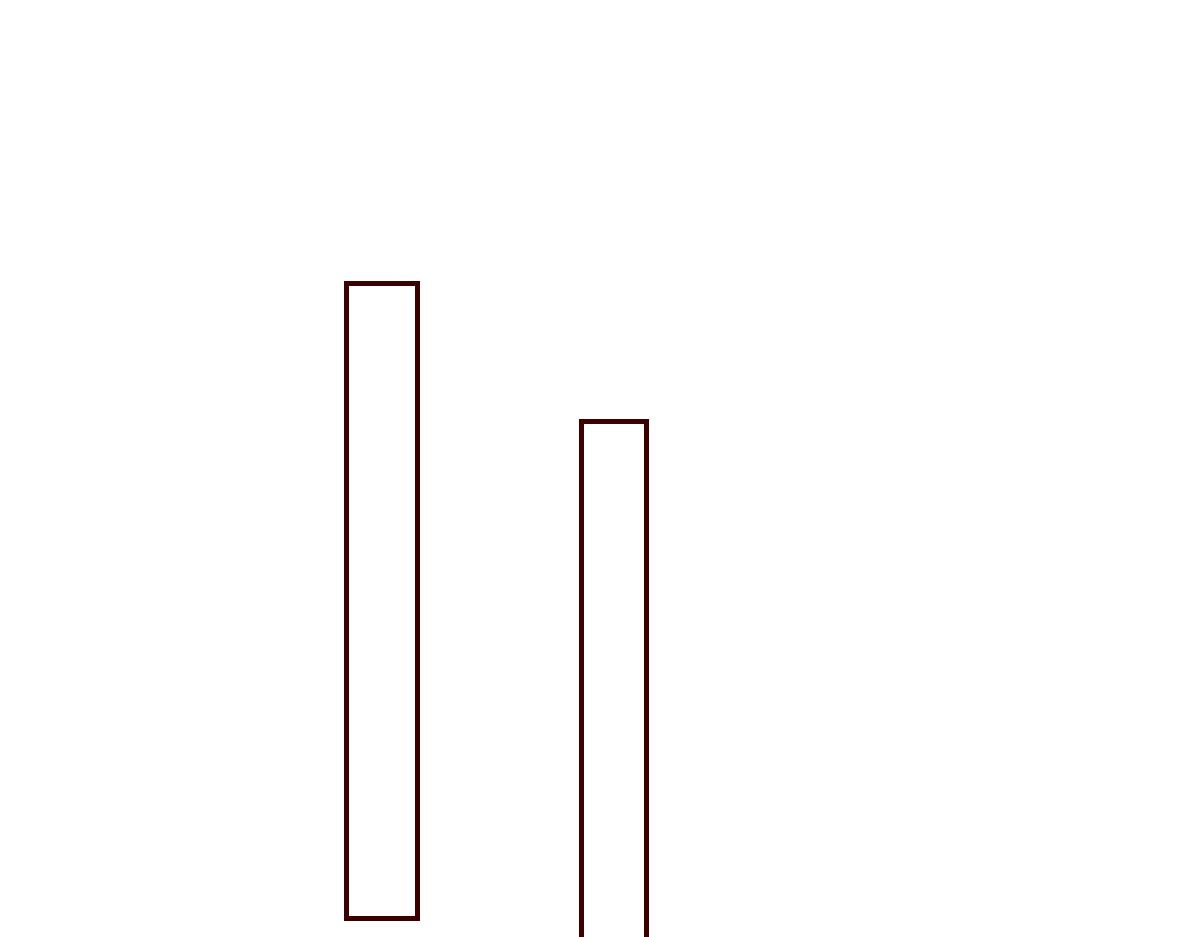 守护友情的方式~-第23话