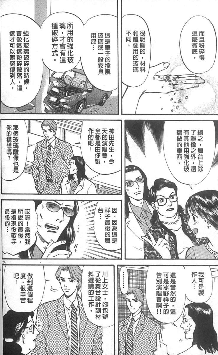 少女偶像偵探團 - 第01卷(2/4) - 8
