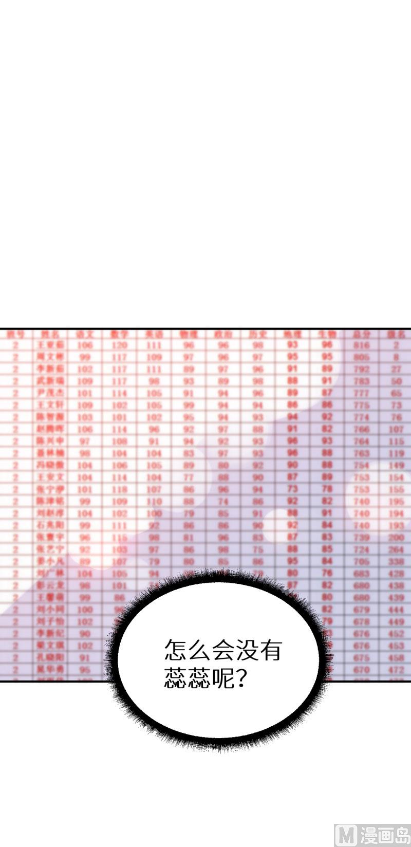 第57话 彼此的身份-第57话