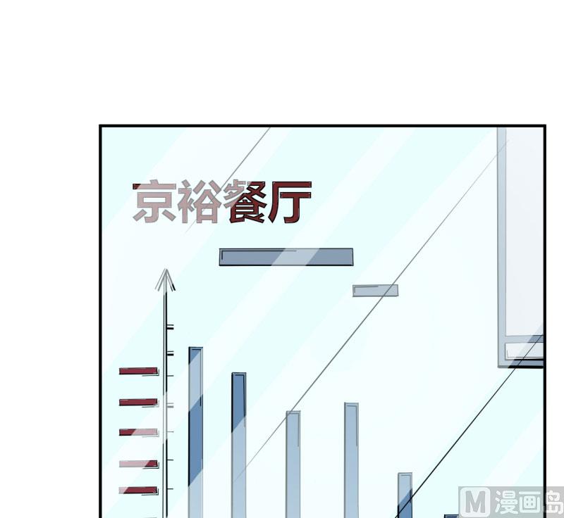 第65话 毕业典礼-第65话