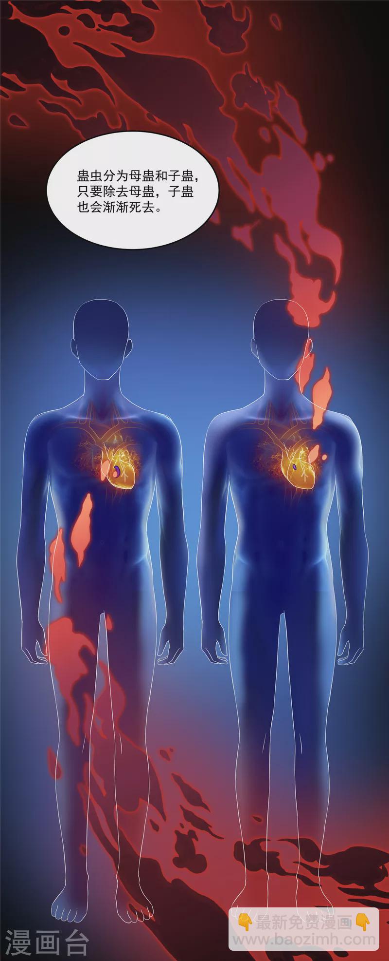 少主好凶我好愛 - 第84話 破蠱之法 - 4