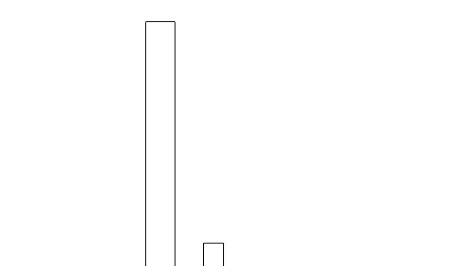 第40话 杀不死的僵尸-第41话