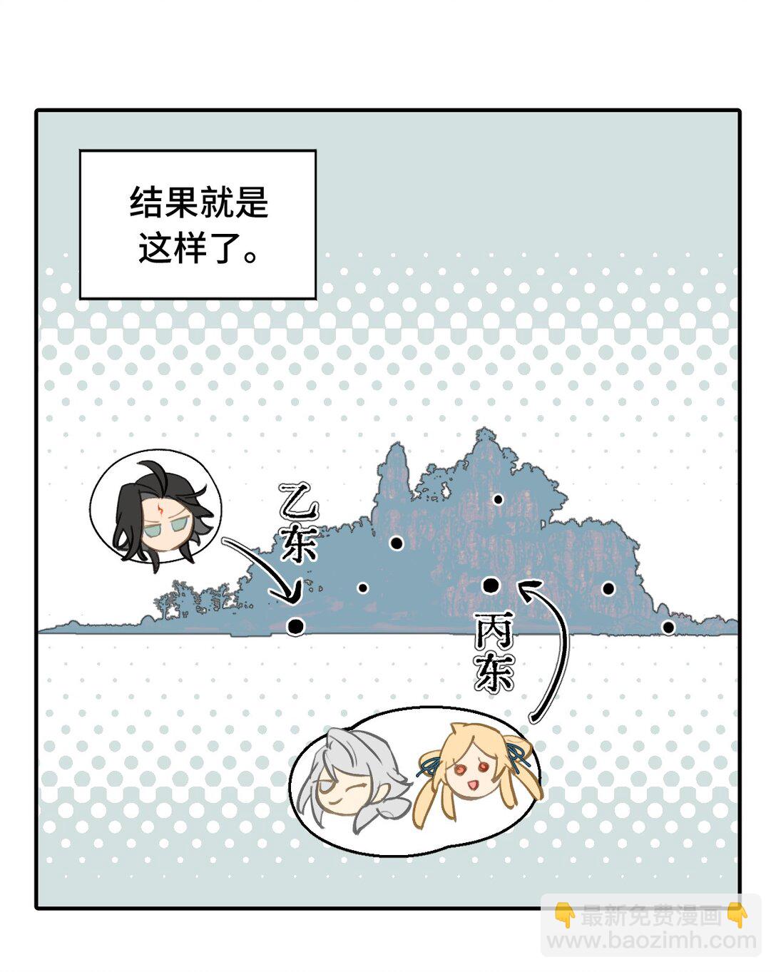 殺死男主然後成爲女魔頭 - 067 從聖女到神女 - 6