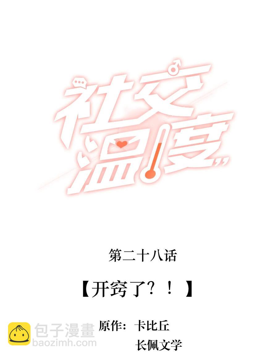 028 开窍了？！-第29话