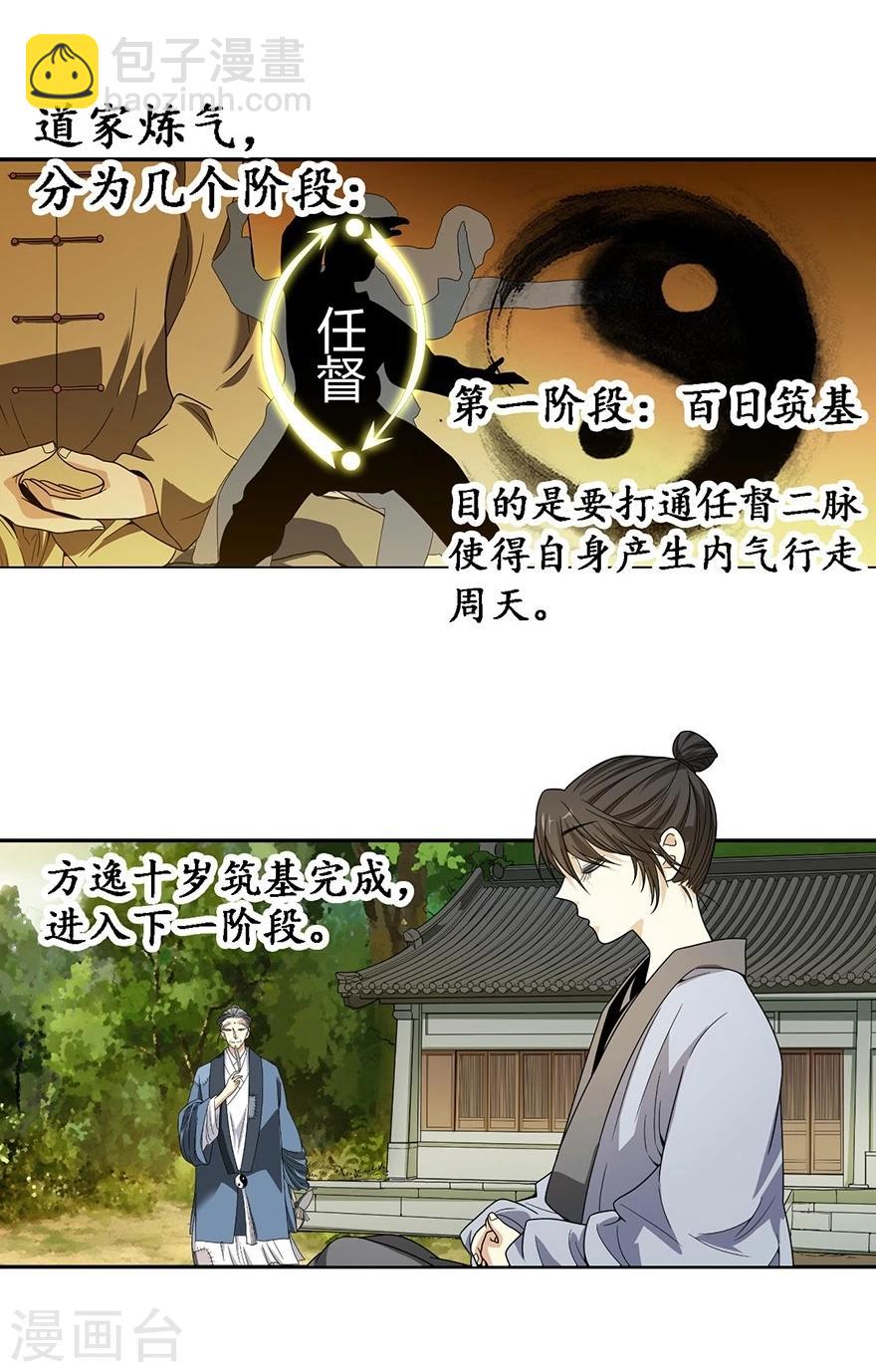 第21话 神识的新突破-第23话