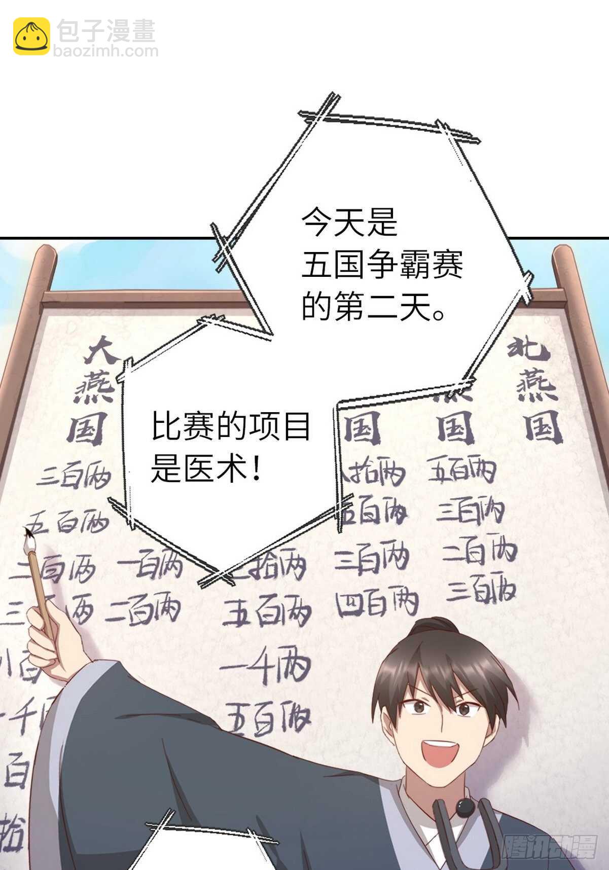 神廚狂後 - 第173話  死無對證 - 2