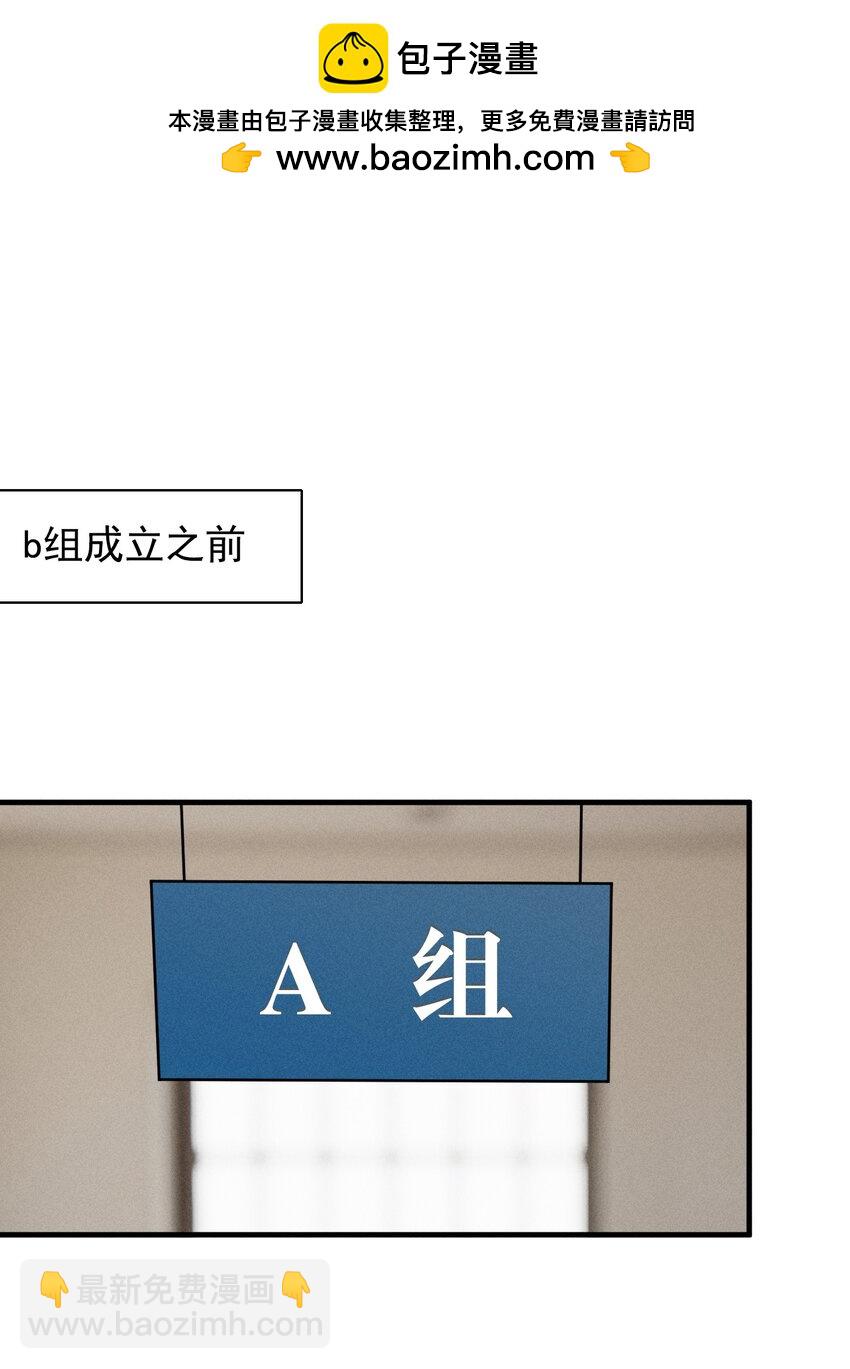 番外2 生日快乐(1/2)-第55话