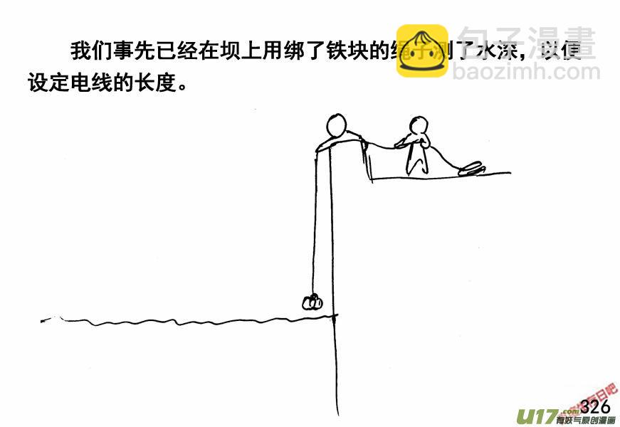 生存日 - （第四季）16水淹敵區 - 2