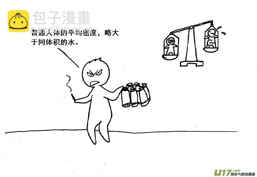 生存日 - （第五季）18絕地 - 6