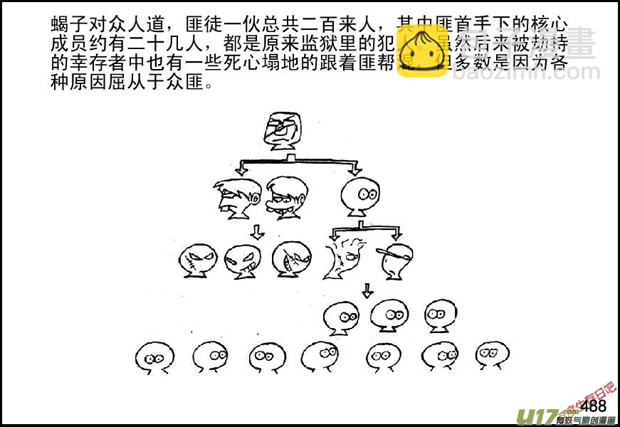 生存日 - （第五季）22分頭行動 - 5