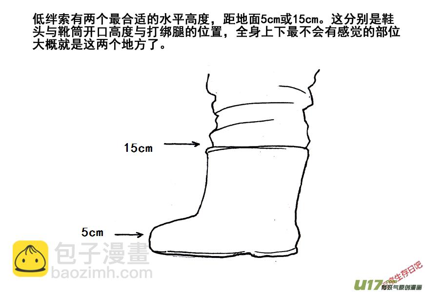 生存日 - （第五季）24防禦 - 3