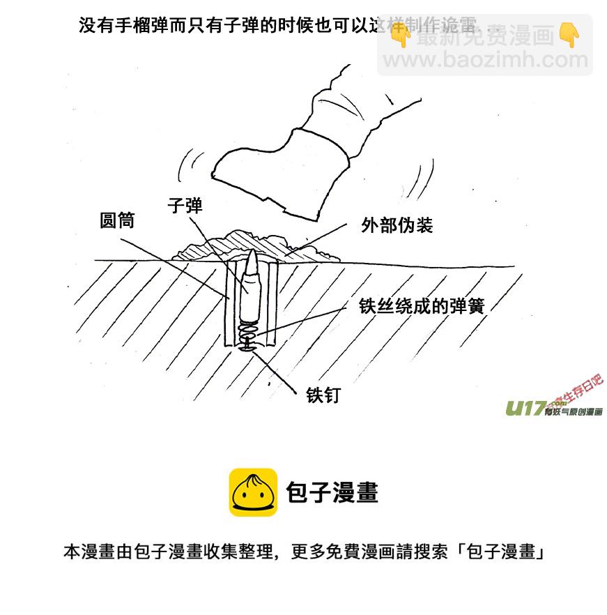 生存日 - （第五季）24防禦 - 5