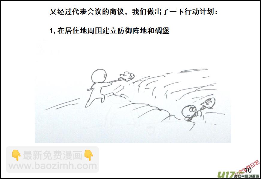 生存日 - （第六季）1對策 - 1