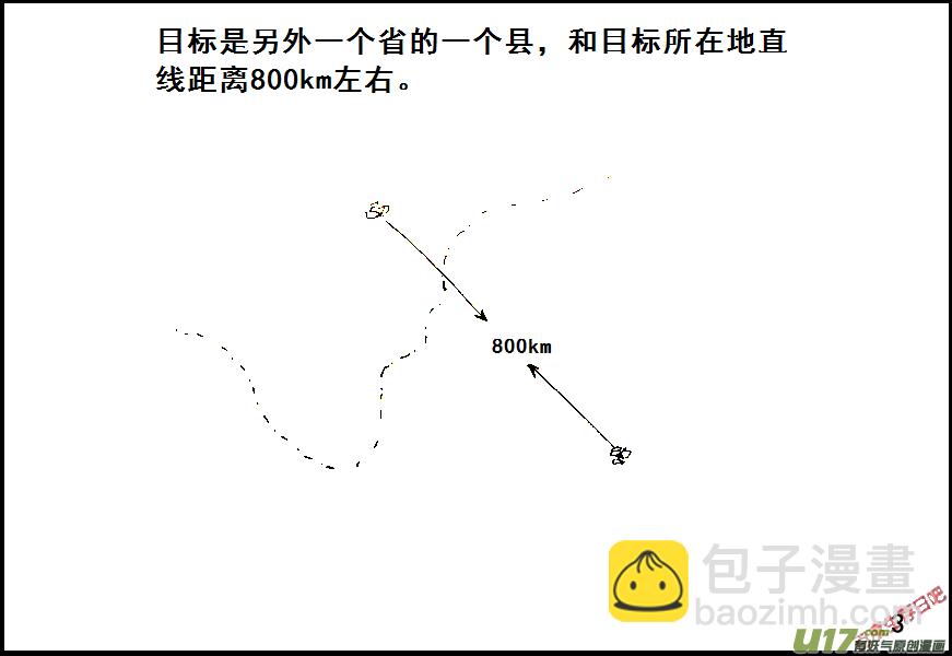 生存日 - （第六季）1對策 - 3