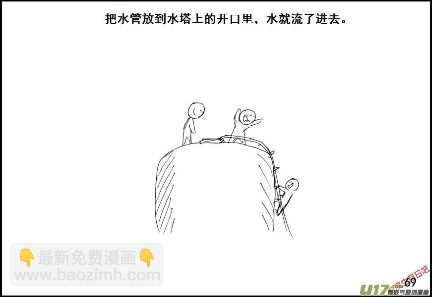 生存日 - （第六季）5水塔 - 2