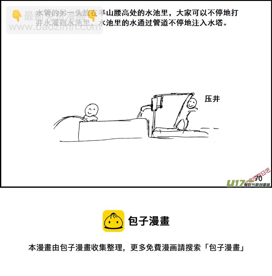 生存日 - （第六季）5水塔 - 3