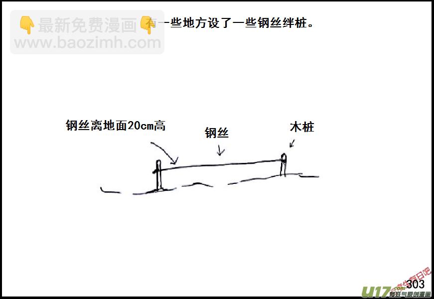 生存日 - （第六季）18選擇 - 1