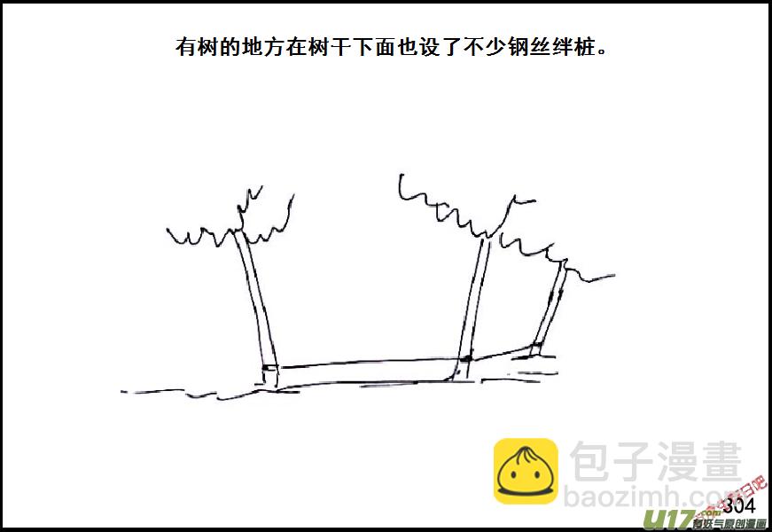 生存日 - （第六季）18選擇 - 2