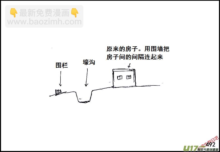 生存日 - （第六季）28 XX市的故事（1） - 2