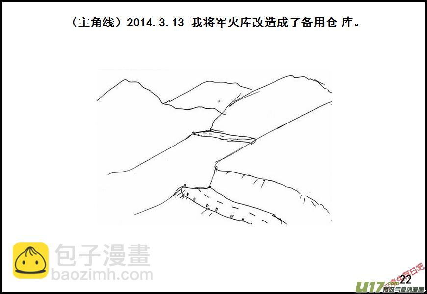 生存日 - （第七季）0 時間線 - 4