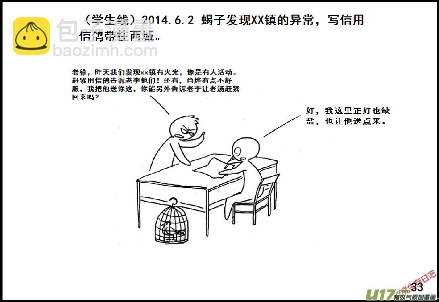 生存日 - （第七季）0 時間線 - 3