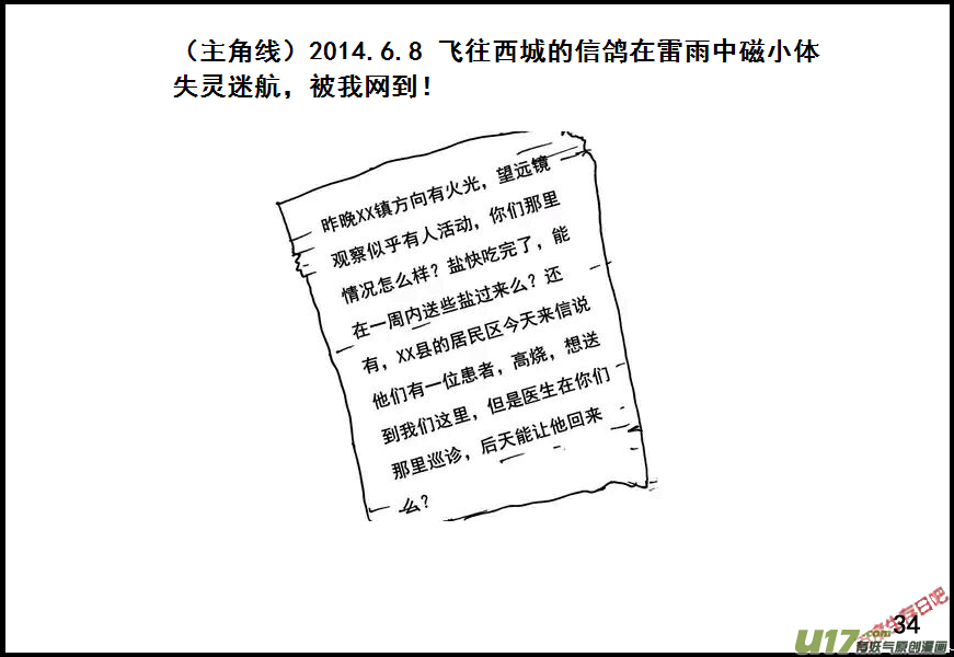 生存日 - （第七季）0 時間線 - 4