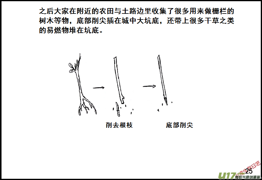 生存日 - （第七季）2智除屍羣 - 1