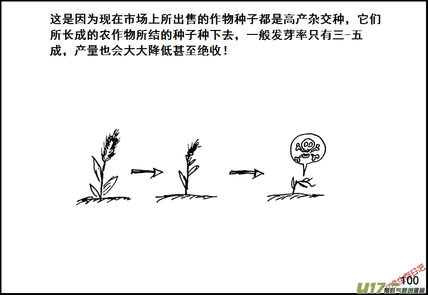 生存日 - （第七季）6糧食隱患（1） - 4