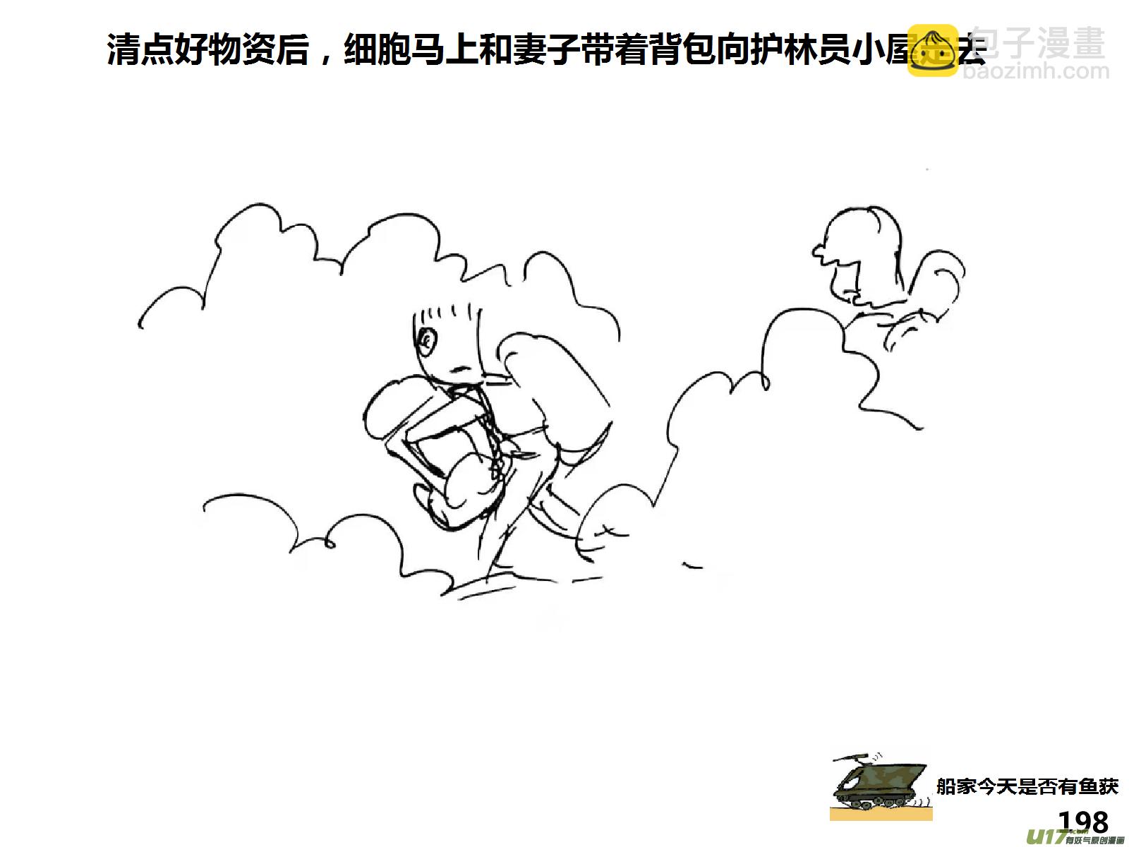 生存日 - （第十五季）護林員觀察塔2 - 2