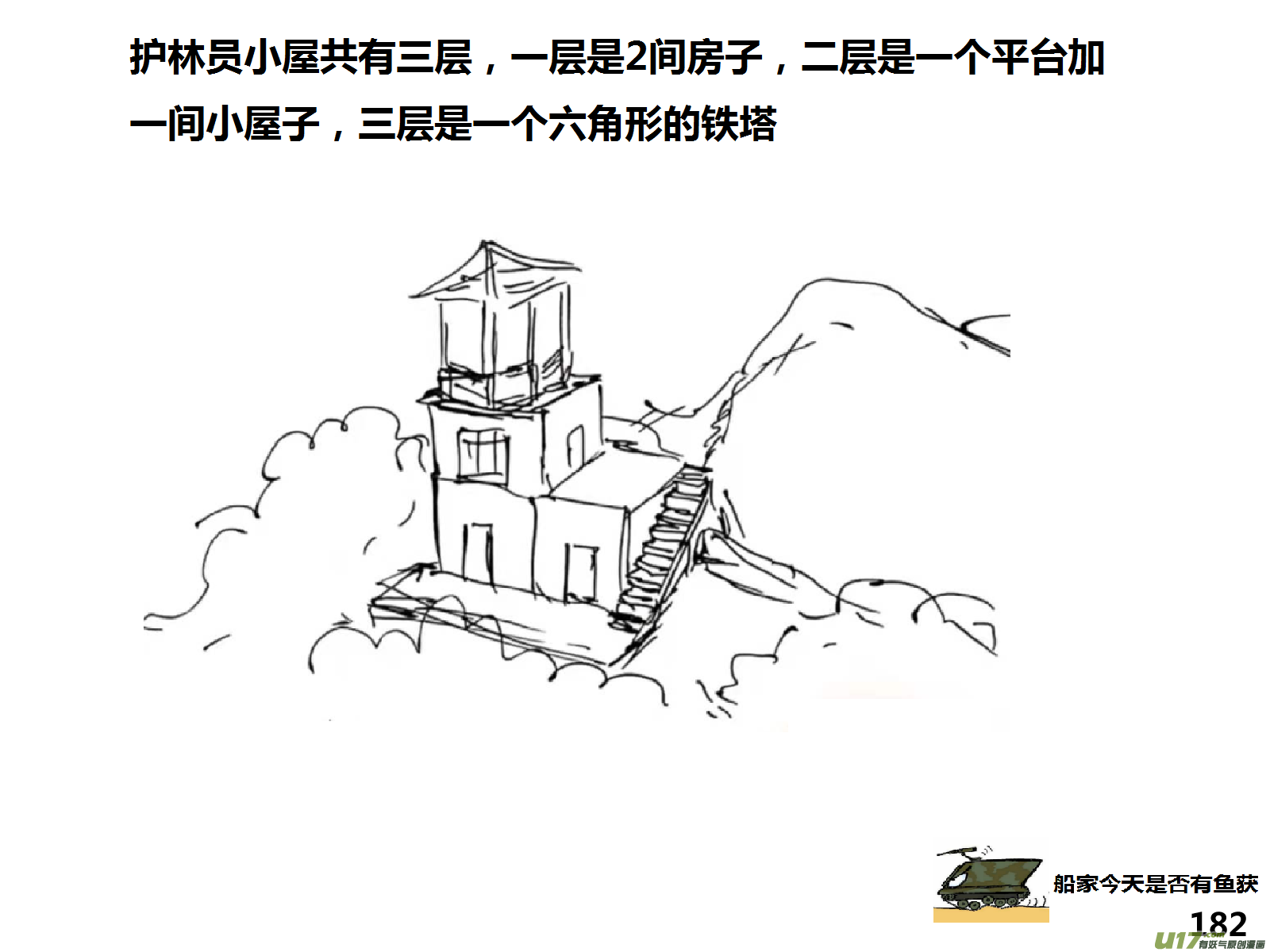 生存日 - （第十五季）護林員觀察塔2 - 2